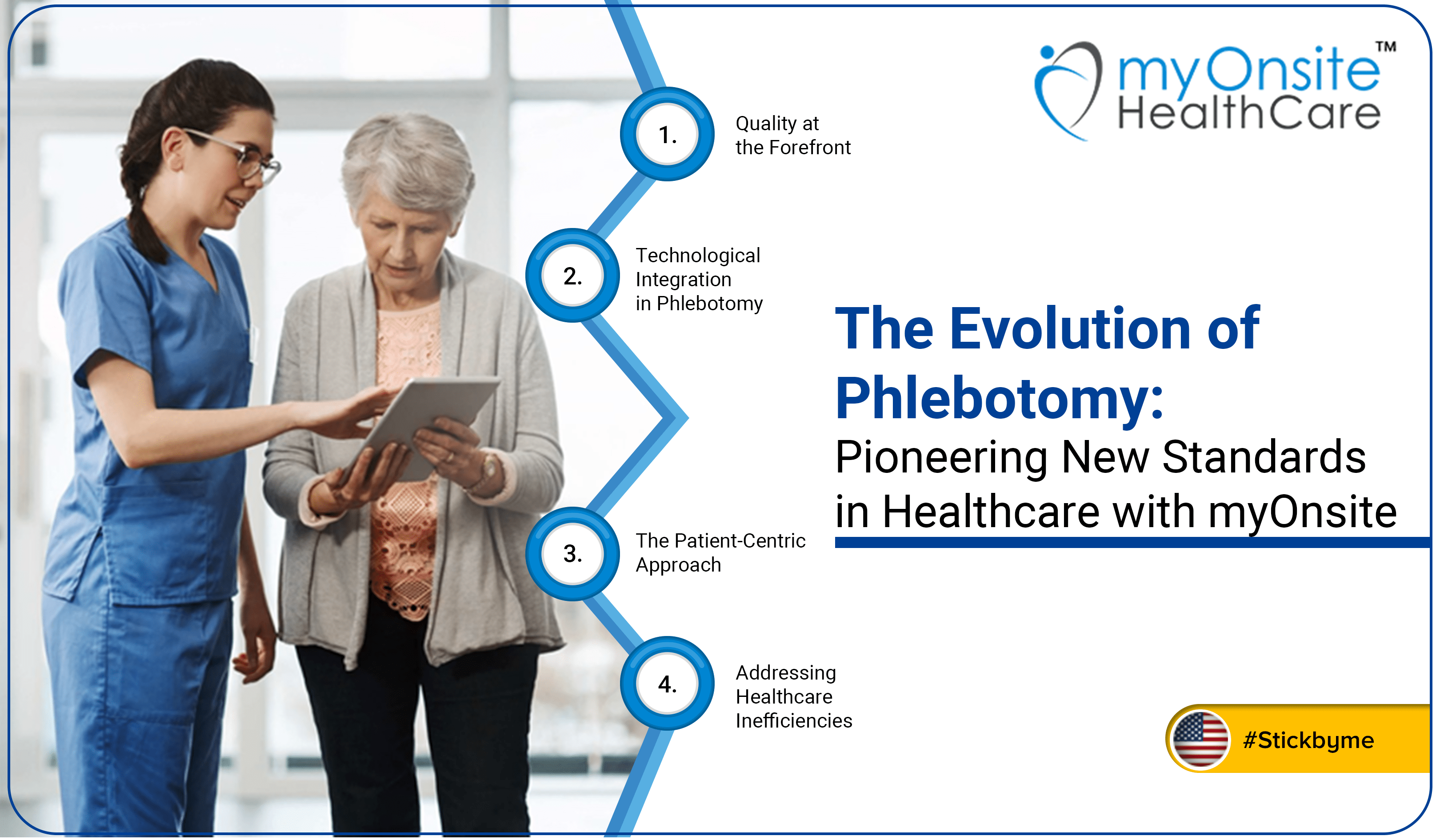 The Evolution of Phlebotomy: Pioneering New Standards in Healthcare with myOnsite