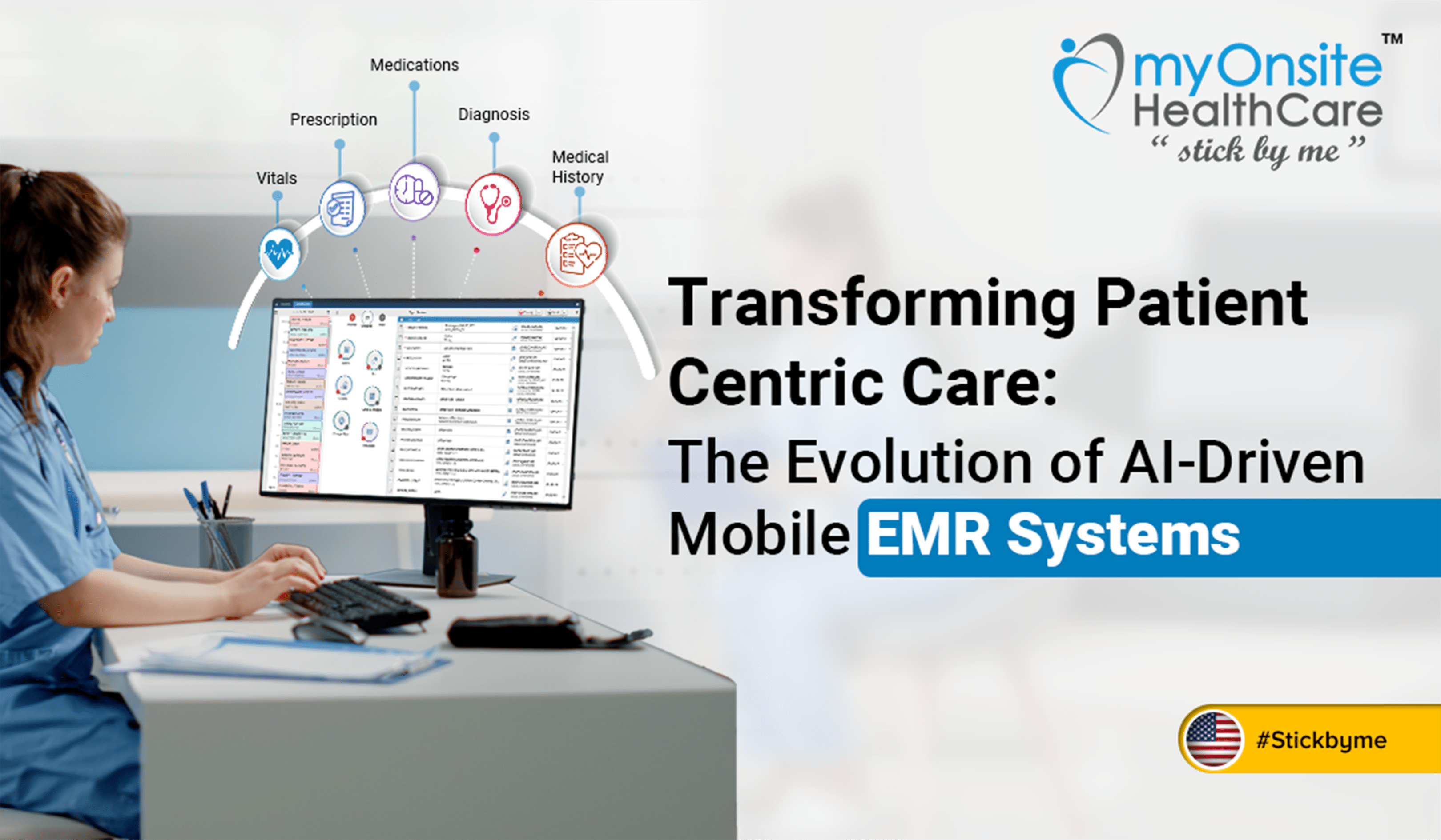 Transforming Patient-Centric Care: The Evolution of AI-Driven Mobile EMR Systems