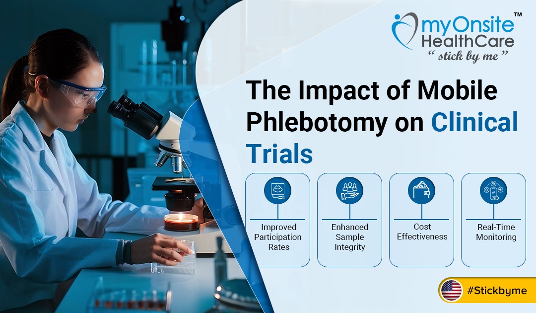 The Impact of Mobile Phlebotomy on Clinical Trials